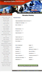 Mobile Screenshot of dir.americanonlineuniversities.com